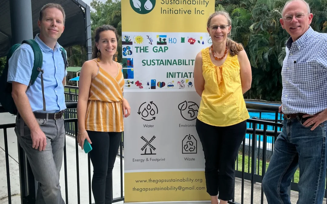 Strategic Projects Identified